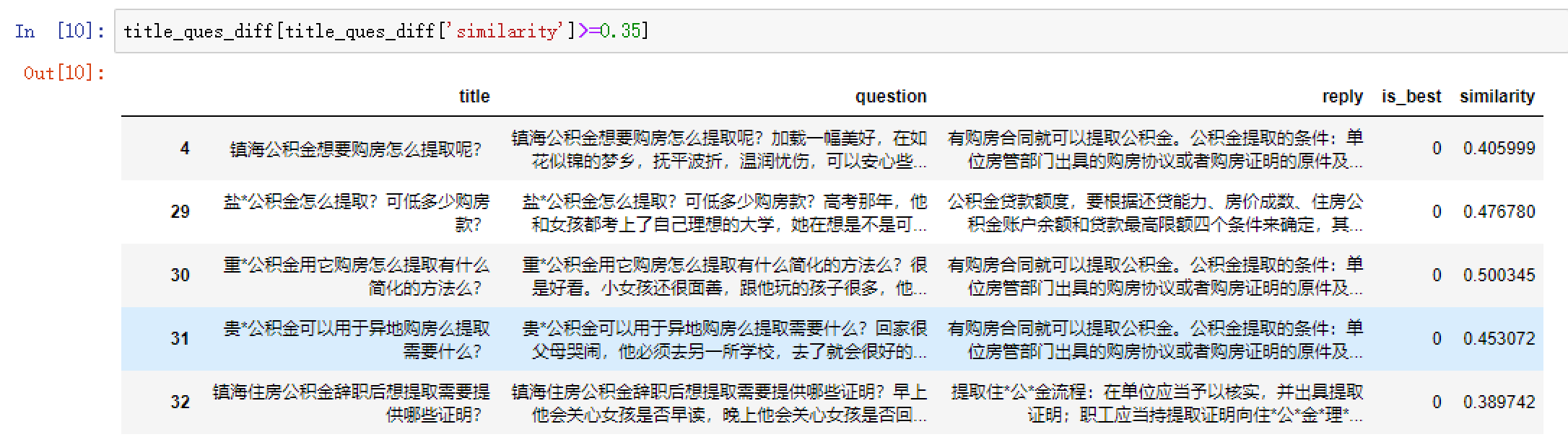 投资知道基于bert的中文问答匹配检测 Study For Happy的博客 Csdn博客 问答匹配