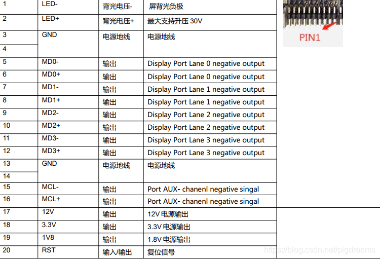 二维码扫描器如何设置 watermark,type_ZmFuZ3poZW5naGVpdGk,shadow_10,text_aHR0cHM6Ly9ibG9nLmNzZG4ubmV0L3BpZ2RyZWFtcw==,size_16,color_FFFFFF,t_70