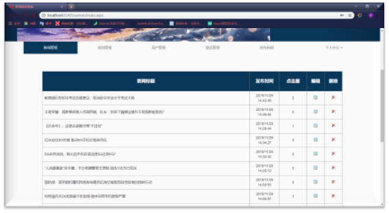 新闻管理页面