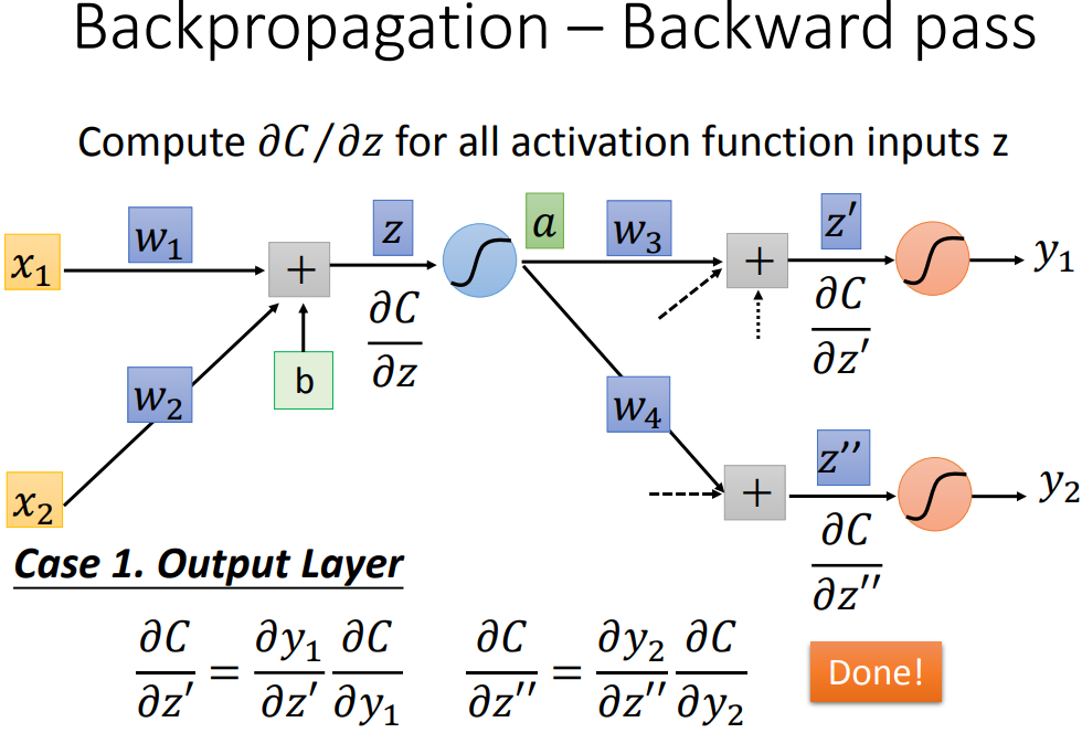 【李宏毅机器学习笔记】7、反向传播（Backpropagation）_back propagation中主要使用了-CSDN博客
