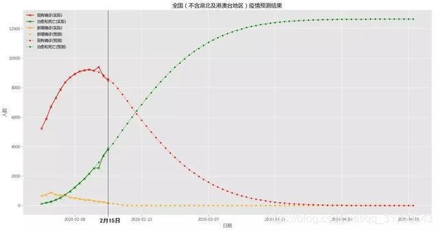 ここに画像を挿入説明