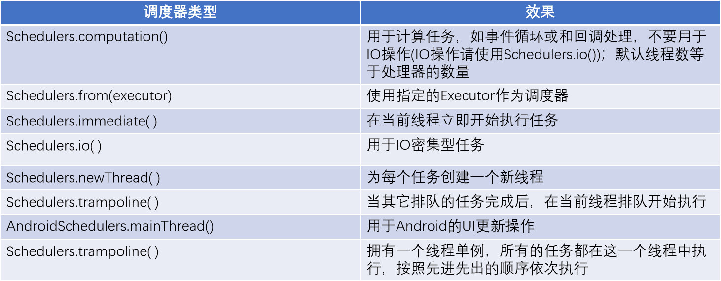 状态模式的优点_状态模式和策略模式的区别_状态模式 java