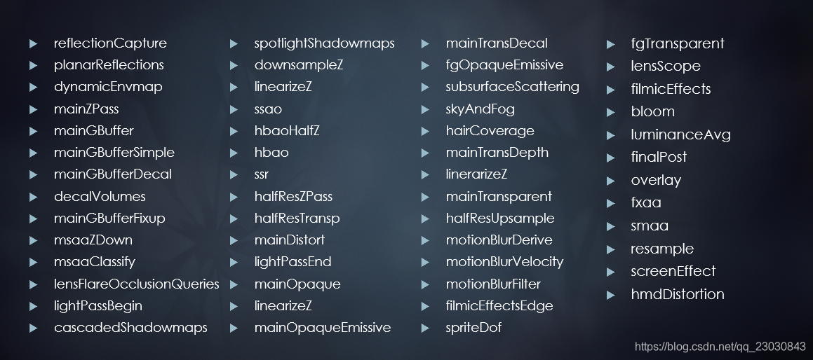 https://img-blog.csdnimg.cn/20200217114222924.png?x-oss-process=image/watermark,type_ZmFuZ3poZW5naGVpdGk,shadow_10,text_aHR0cHM6Ly9ibG9nLmNzZG4ubmV0L3FxXzIzMDMwODQz,size_16,color_FFFFFF,t_70 https://img-blog.csdnimg.cn/20200217114222924.png?x-oss-process=image/watermark,type_ZmFuZ3poZW5naGVpdGk,shadow_10,text_aHR0cHM6Ly9ibG9nLmNzZG4ubmV0L3FxXzIzMDMwODQz,size_16,color_FFFFFF,t_70
