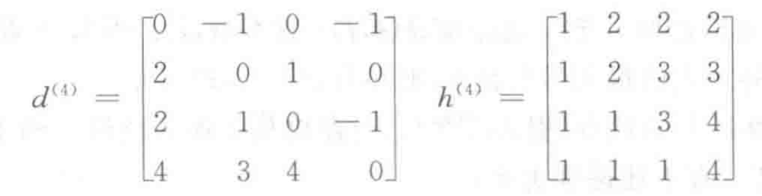 多源最短路径Floyd算法（可用于找负回路） C++实现