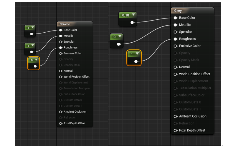 UE4 制作材质和打光前的准备u2014u2014lookdev_papalqi-CSDN博客_lookdev