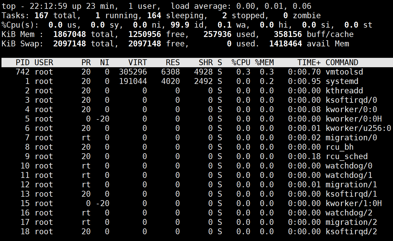 linux显示实时进程命令-----top_top怎么打印完整进程名-CSDN博客