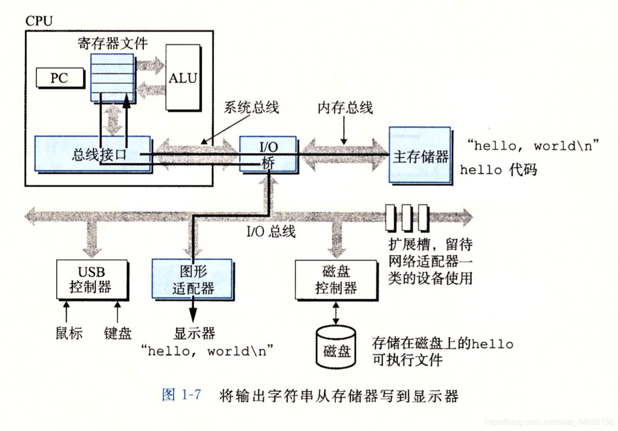 电脑的随机什么原理_幸福是什么图片(3)
