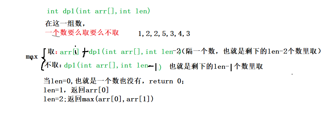 给定一个数组，从中取出下标不连续的任意个数求可以取出的数的和的最大