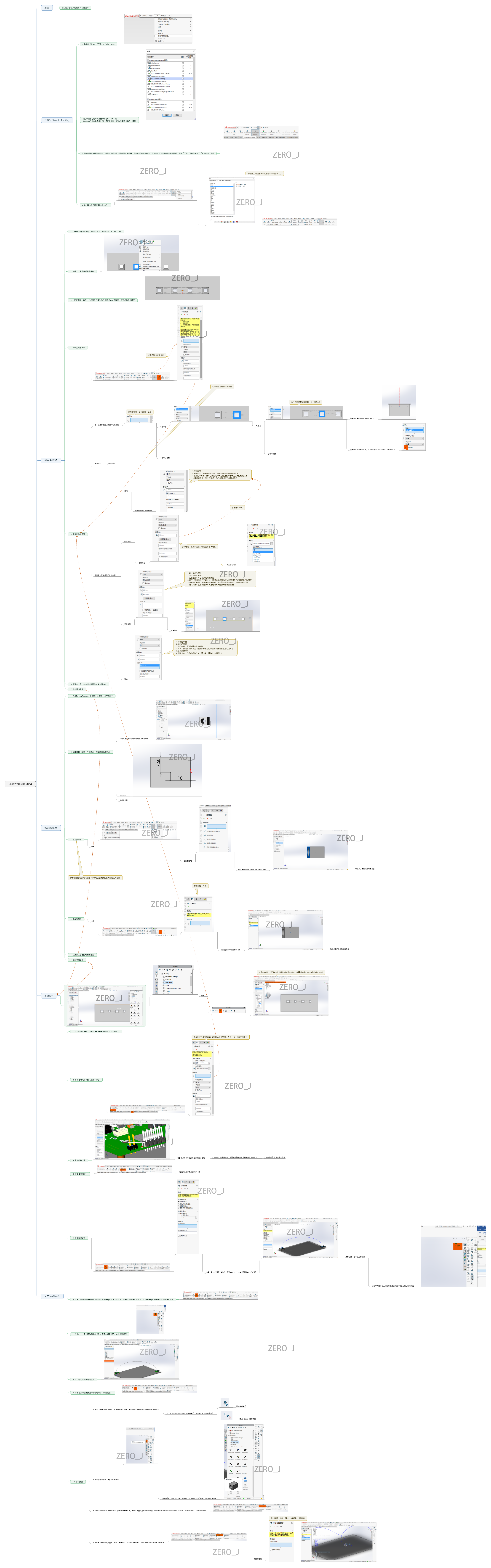 Solidworks下routing插件电气步路教程 暗色调x的博客 程序员宝宝 程序员宝宝