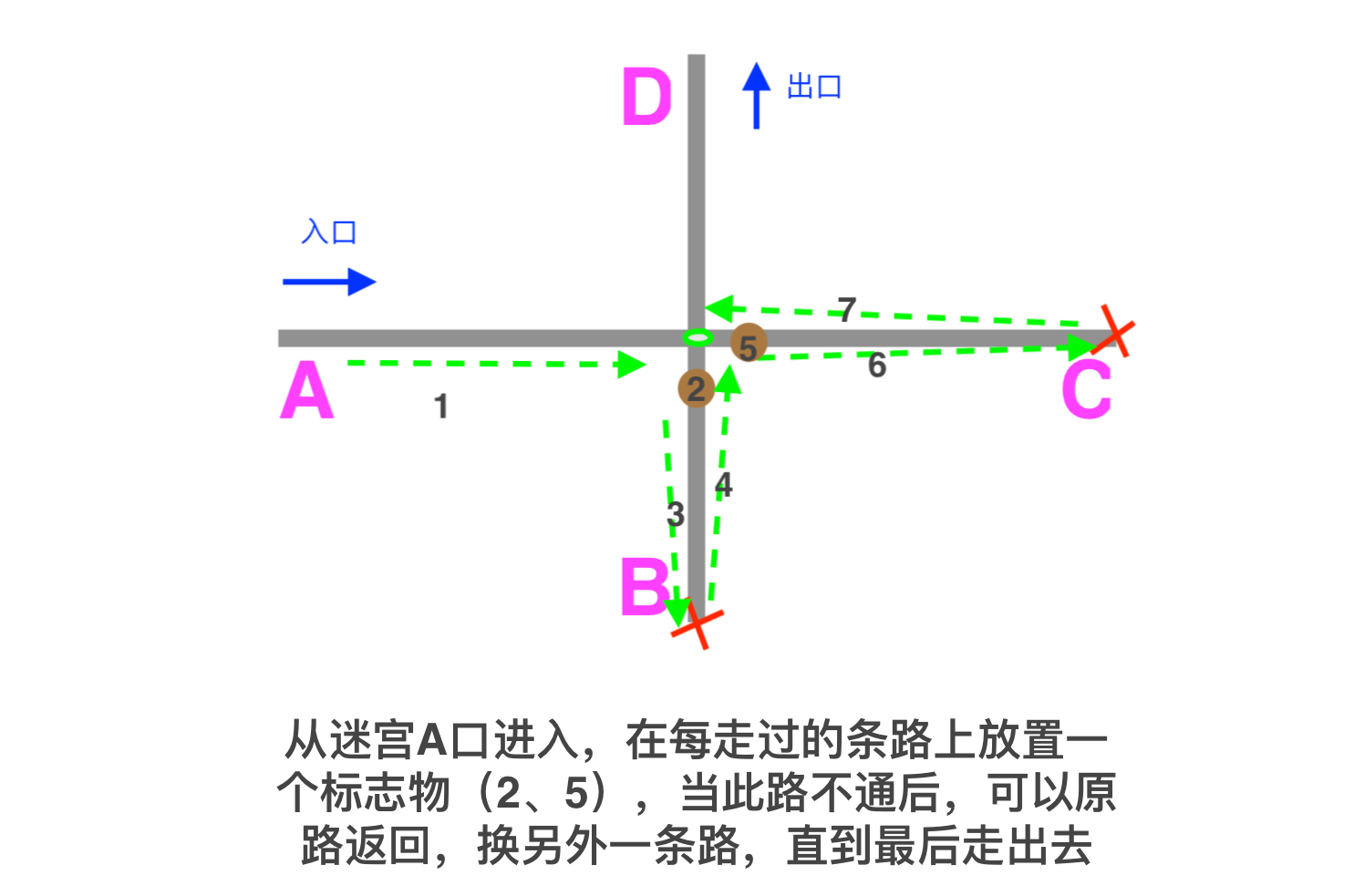 ここに画像を挿入説明