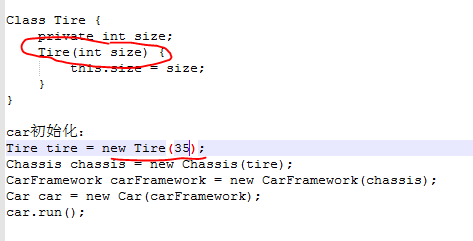 Spring IoC/DI分析和常用注解分类