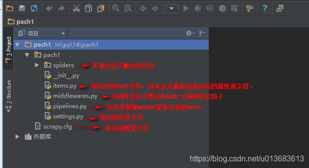 专门搜python题的软件 watermark,type_ZmFuZ3poZW5naGVpdGk,shadow_10,text_aHR0cHM6Ly9ibG9nLmNzZG4ubmV0L3UwMTM2ODM2MTM=,size_16,color_FFFFFF,t_70