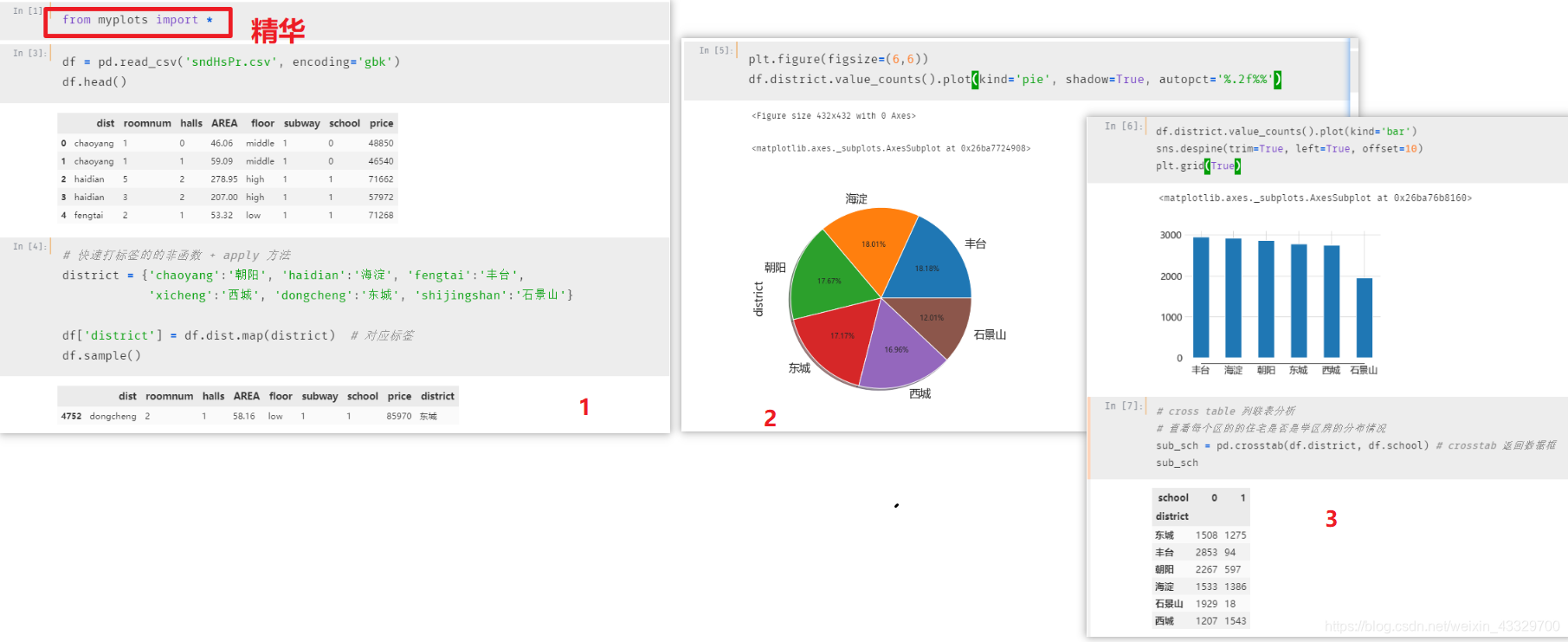 Python 数据可视化:Stack Graph 堆叠图,标准化堆叠柱形图,标准化的同时还能反应数据量大小的堆叠图(放入自写库,一行代码搞定 ...