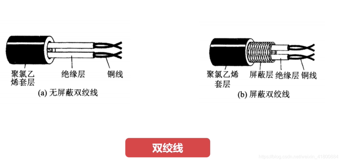 ここに画像を挿入説明