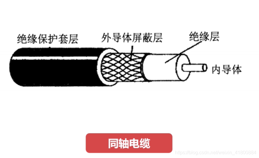 ここに画像を挿入説明