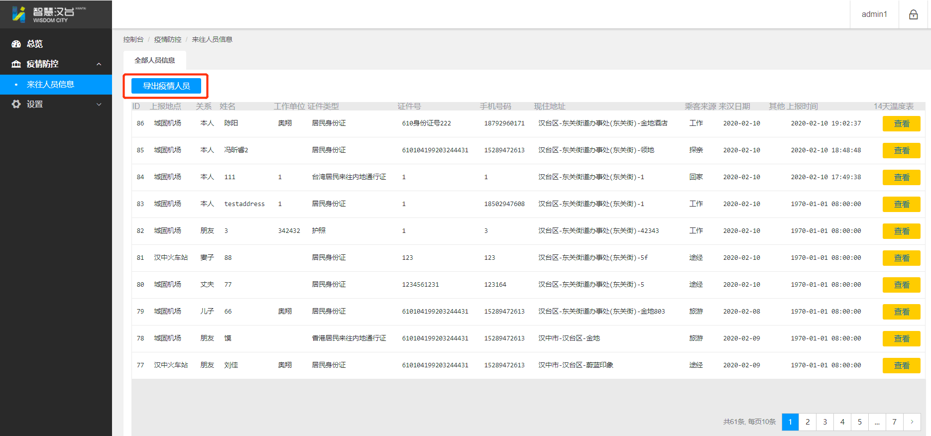 汉台区人口_汉台区人口普查主要数据公布(3)