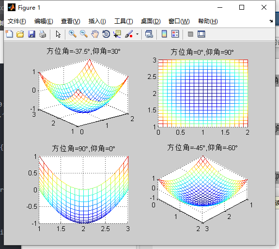 Matlab图形修饰之视点处理_matlab画俯仰方位图-CSDN博客