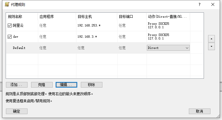 代理规则