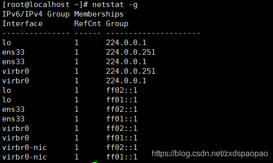 Linux_netstat命令详解_netstat -anp | grep 8080-CSDN博客