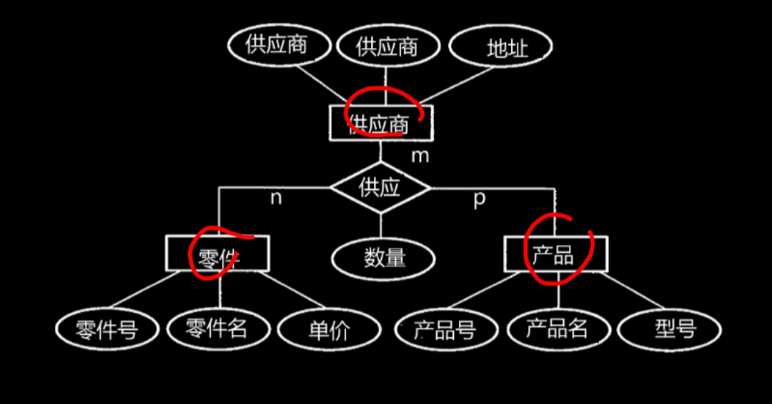 watermark,type_ZmFuZ3poZW5naGVpdGk,shadow_10,text_aHR0cHM6Ly9ibG9nLmNzZG4ubmV0L2JicV9oeGw=,size_16,color_FFFFFF,t_70