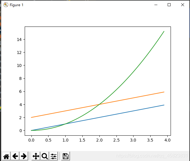 如何安装matplotlib并且在pycharm中使用_pycharm community edition中关于matplotlib的使用教程 ...