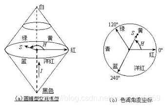 ここに画像の説明を挿入