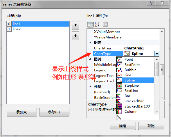 C# WinForm中使用Chart控件绘制曲线图_winform chart 曲线中加方框-CSDN博客