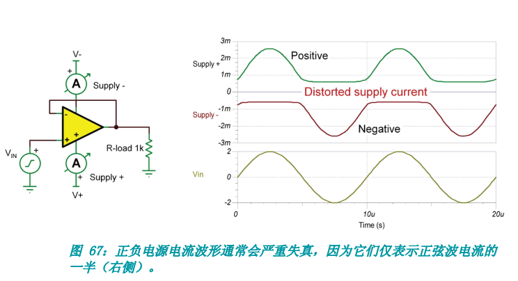 运放中接电容的作用_运放同相与反相之间并一个电容什么作用-CSDN博客