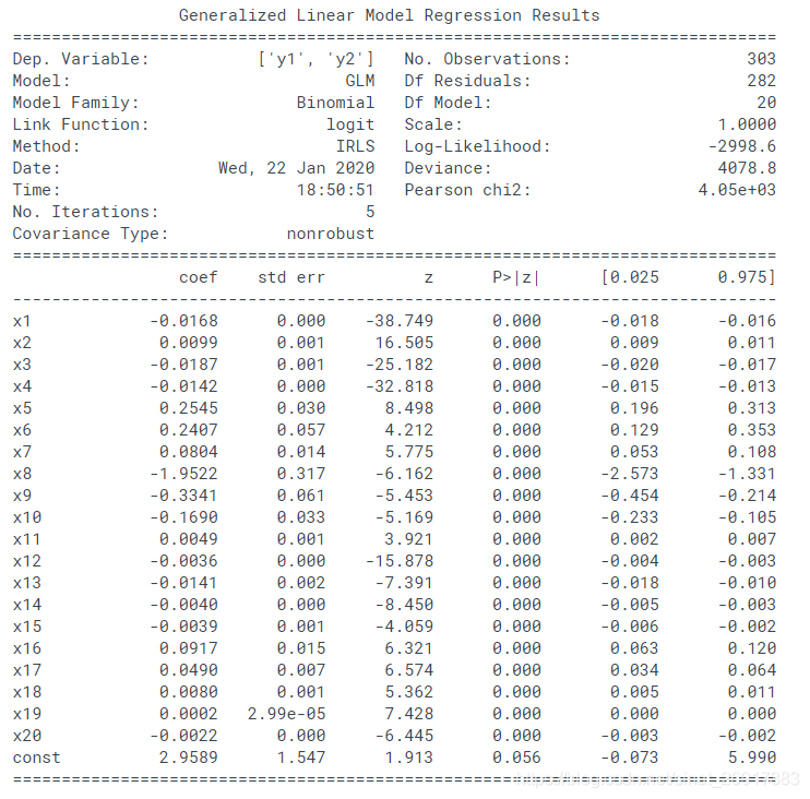 statsmodels︱python常规统计模型库_statsmodels库的使用和功能 csdn-CSDN博客