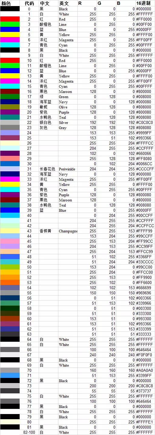 python 颜色表_python颜色-CSDN博客