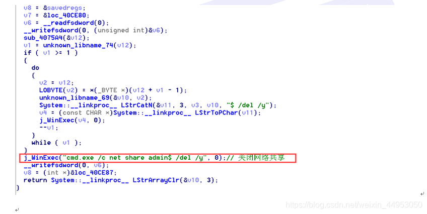 熊猫烧香病毒最后是如何解决 watermark,type_ZmFuZ3poZW5naGVpdGk,shadow_10,text_aHR0cHM6Ly9ibG9nLmNzZG4ubmV0L3dlaXhpbl80NDk1MzA1MA==,size_16,color_FFFFFF,t_70