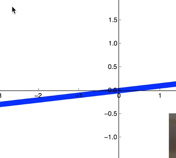 使用Python的matplotlib画图_python plt.ylim-CSDN博客