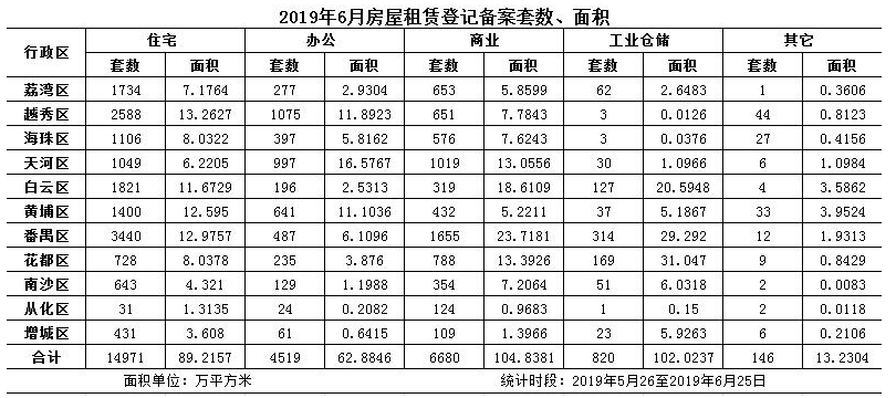 python用baidu-aip进行数字识别_baidu-aip 识别数字-CSDN博客