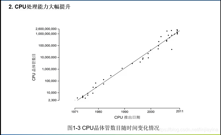 ここに画像を挿入説明