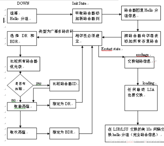 ここに画像を挿入説明