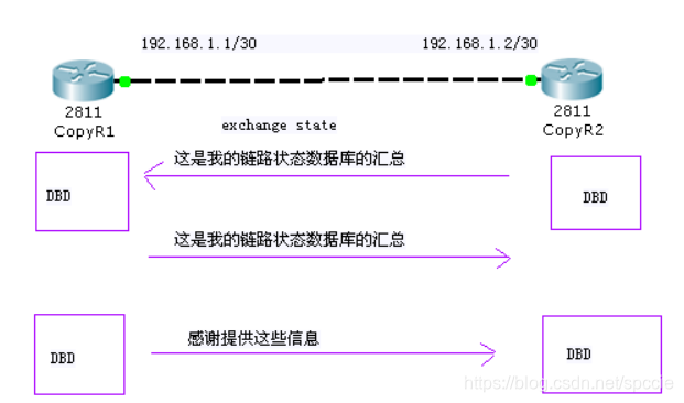 ここに画像を挿入説明