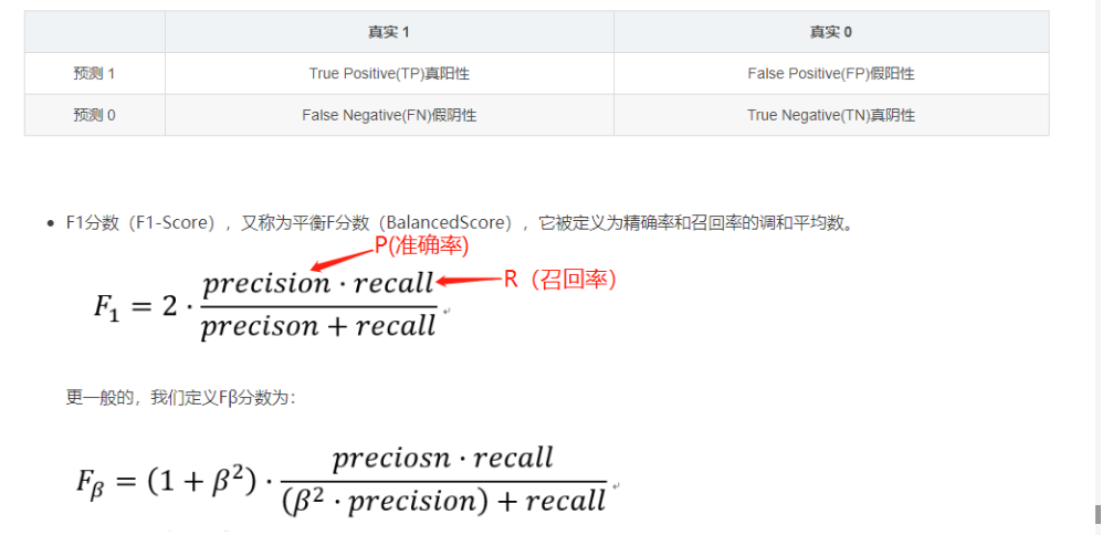 机器学习 之评估指标 召回率，查准率，F1分数(f1值)_f1取值范围-CSDN博客