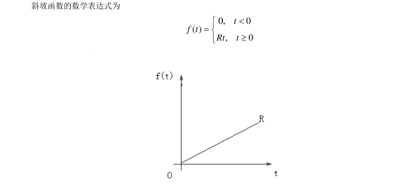 watermark,type_ZmFuZ3poZW5naGVpdGk,shadow_10,text_aHR0cHM6Ly9ibG9nLmNzZG4ubmV0L3dlaXhpbl80NDM3ODgzNQ==,size_16,color_FFFFFF,t_70