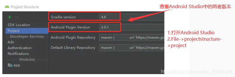 注意_AndroidStudio