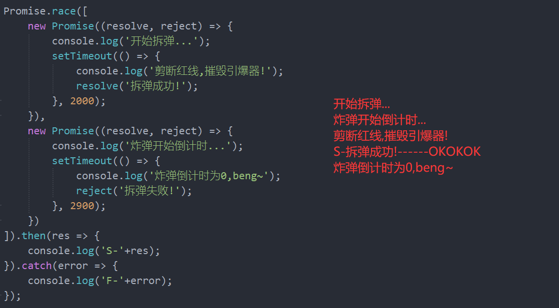 promise对象的race()函数