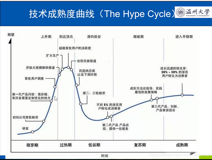 ここに画像を挿入説明