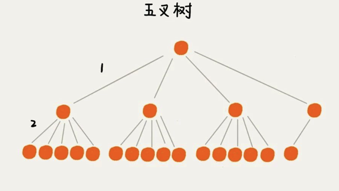 什么原理缺少b族_幸福是什么图片(3)