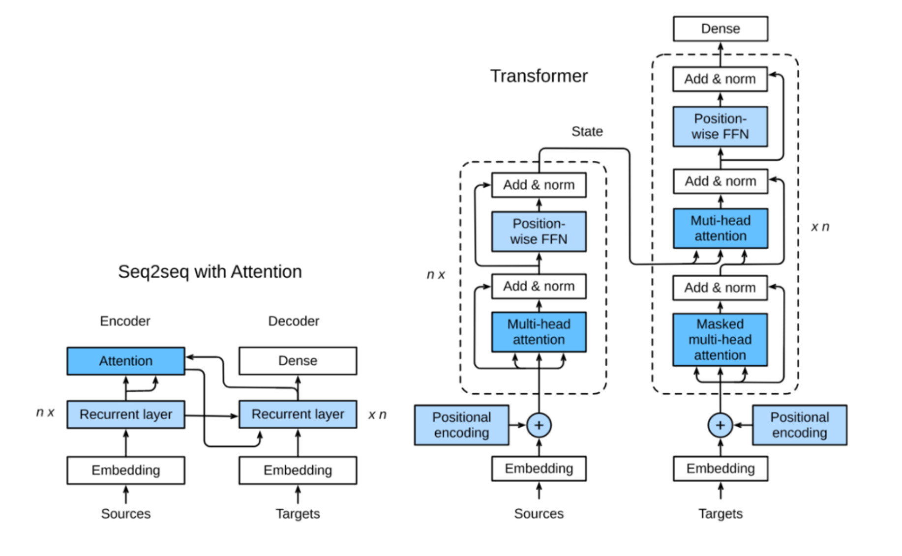 开店技术原理什么意思_开店适合什么纹身(2)