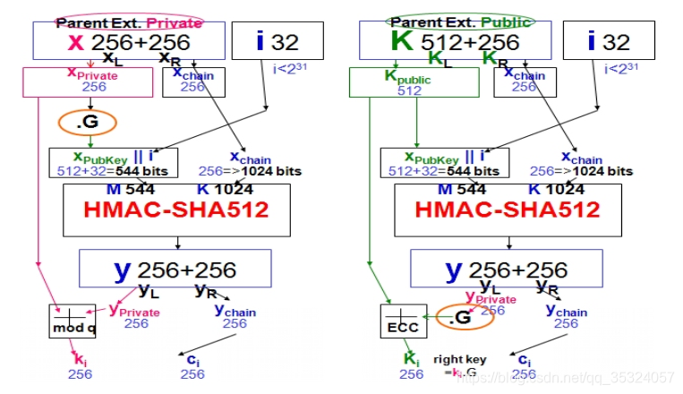 fig1