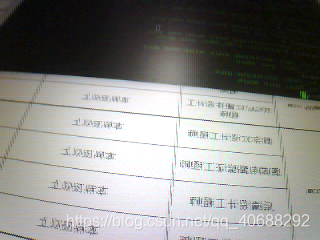 采集到的一个问题图片