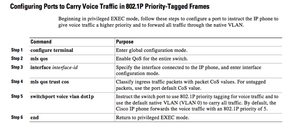 watermark,type_ZmFuZ3poZW5naGVpdGk,shadow_10,text_aHR0cHM6Ly9ibG9nLmNzZG4ubmV0L3FpbnNoYW5nd3k=,size_16,color_FFFFFF,t_70