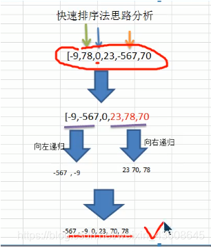 [外链图片转存失败,源站可能有防盗链机制,建议将图片保存下来直接上传(img-KkqW36PE-1582030240802)(35BDB7A8A04B4298B624E4F32D94D241)]