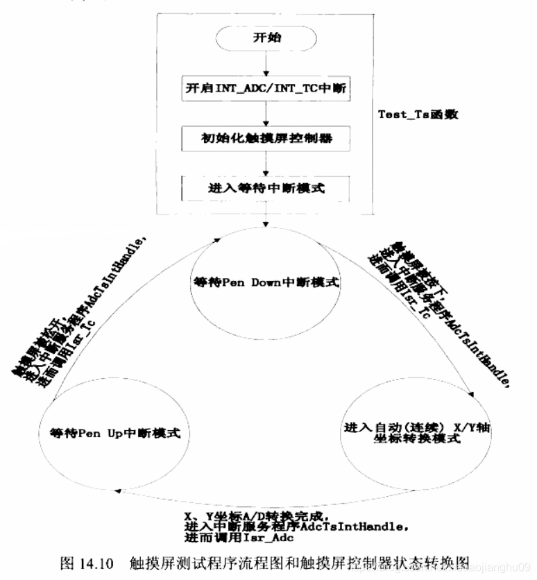 ここに画像の説明を挿入