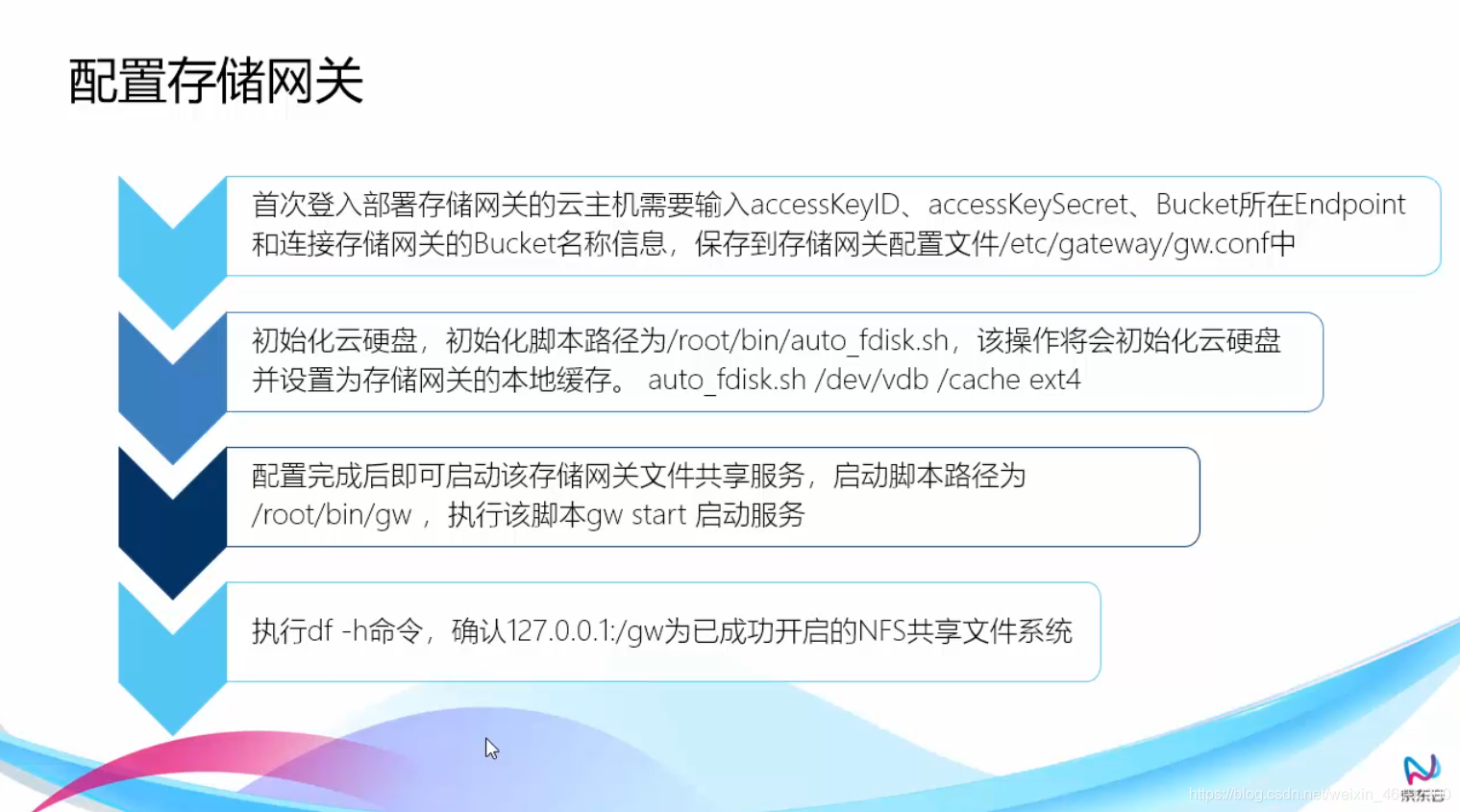 JDCloud云计算基础之存储网关（3）