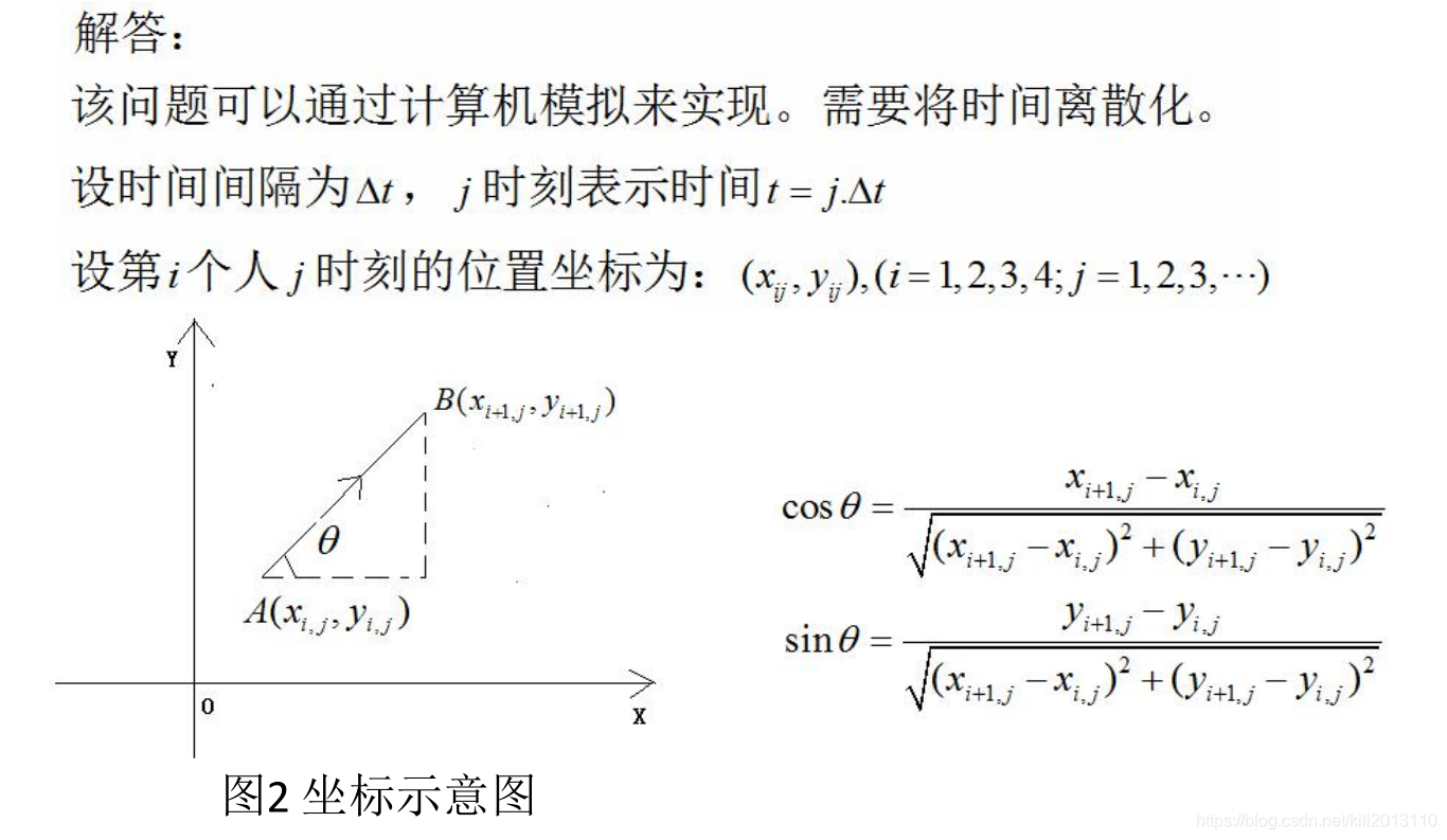 数学建模 人口_数学建模(2)